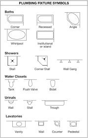 floor plan symbols and abbreviations to