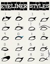 15 Eyeliner Charts To Help You Improve Your Makeup Skills