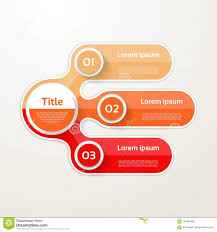 Three Elements Banner 3 Steps Design Chart Infographic