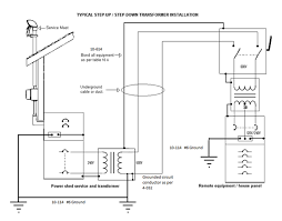 What is a step down transformer: Installation Of Low Voltage Transformers Technical Safety Bc