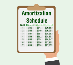 printable amortization schedule pdf