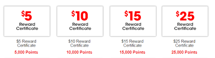 I have a lot of gamestop reward certificates for sale here. Mpgh Multiplayer Game Hacking Cheats