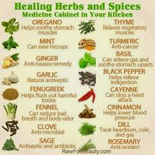 Chh Healing Herbs Center For Herbs Healing