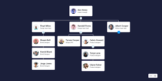 org chart tool monday com apps
