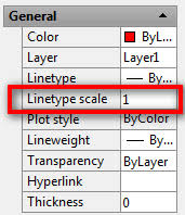 Controlling Autocad Linetype Scale Is As Easy As 1 2 3