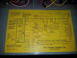 When you make use of your finger or perhaps follow the circuit with your eyes, it is easy to mistrace the circuit. Intertherm Furnace Wiring Diagram Old 2000 Mazda 626 Stereo Wiring Diagram Astrany Honda Tukune Jeanjaures37 Fr