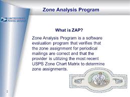 Zone Analysis Program Zap Periodicals Annual Postage