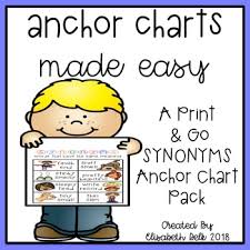 Synonyms Anchor Charts Made Easy