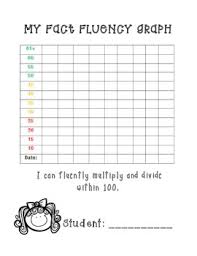 Fact Fluency Graph Worksheets Teaching Resources Tpt