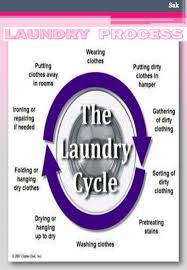 House Keeping Laundry Process Sak