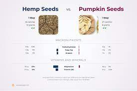 hemp seeds vs pumpkin seeds