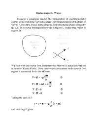 Electromagnetic Waves Maxwell S