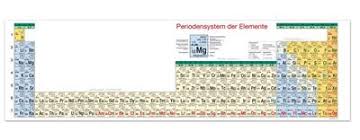Pse is not responsible if it is determined that some fraudulent alteration to the stamp has occurred subsequent to the issuance of the pse certificate. Pse Wandklapptafel Mit Integriertem Whiteboard Vollversion Www Der Hedinger De