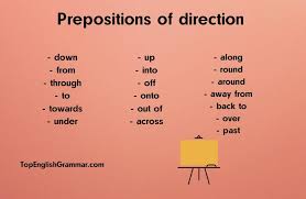 prepositions in english how to use
