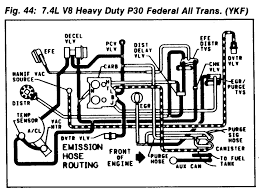 Download file pdf 350 chevy engine vacuum diagram. 454 Chevy Vacuum Hose Diagram Wiring Diagram Replace Chip Pocket Chip Pocket Miramontiseo It