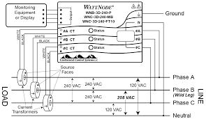 A twist lock plug wiring wiring diagram. Four Wire Delta Circuits Continental Control Systems Llc