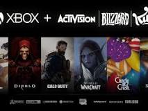 Image result for who owns xbox