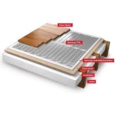 foil heating mat for laminate wood