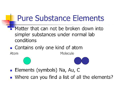 Elements are the fundamental materials of which all matter is composed. Warm Up Define These Terms Mixtures Elements Compounds Heterogeneous Ppt Video Online Download