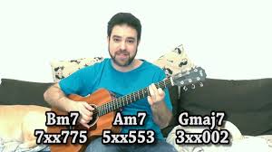 Fingerstyle tutorial with easy chords (standard tuning). Lesson The Anime Theme Formula Incl 16 Beautiful Chord Voicings Guitar Tutorial W Tab Youtube