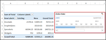 in excel to filter pivot table