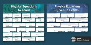 Physics Equations Word Wall Teacher