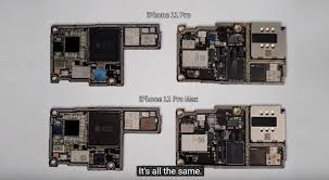 Fix processing issues like unexpected shutdowns, reboots or water damage. Iphone Mod Turn Your Iphone 11 Pro To A Pro Max By Hand Inviolabs