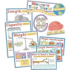 Carson Dellosa Measure Your World Bulletin Board Set Theme Subject Learning Skill Learning Chart Measurement 10 Pieces 7 11 Year
