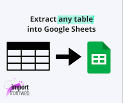how to copy a table from a webpage