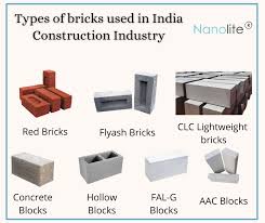 Types Of Bricks Used In Indian