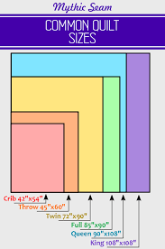 guide to common quilt sizes mythic seam