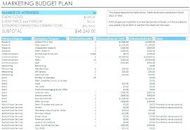 Template Household Budget List Template Expenditure Of Typical