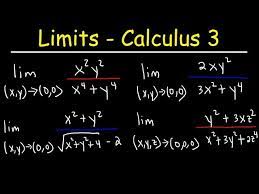 Multivariable Functions Calculus 3