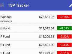 Tsp Tracker 1 1 3 Free Download