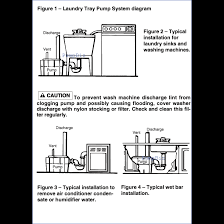 sink pump system