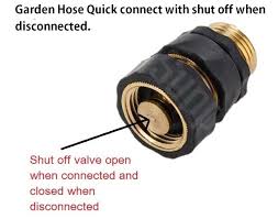 3 4 039 Garden Hose Quick Connect