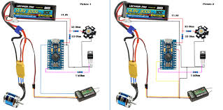 brushless motor via esc