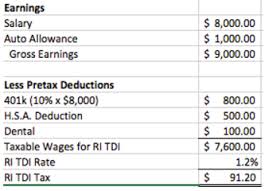 How Are State Disability Insurance Sdi Payroll Taxes Calculated