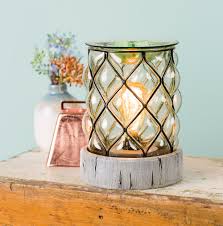 What Scentsy Light Bulb Fits My Flameless Wax Warmer