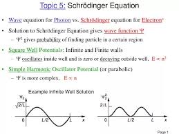 Ppt Topic 5 Schrödinger Equation