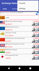 3 character alphabetic and 3 digit numeric iso 4217 codes for each country. Currency Converter For Sri Lankan Rupee Lkr Amazon Co Uk Appstore For Android
