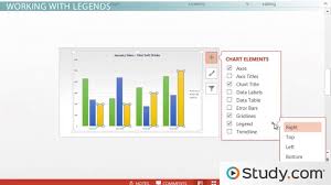 charts in powerpoint legends