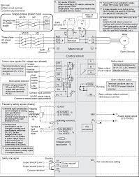 This diagram shows the connection of main optional devices with the inverter. Diagram Mitsubishi Fr D740 Wiring Diagram Full Version Hd Quality Wiring Diagram Magicalmusicdownload Shoesnewsfrance Fr