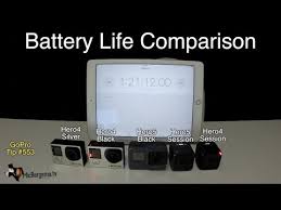 Gopro Battery Life Comparison Hero5 Hero4 Session Series Gopro Tip 553 Micbergsma