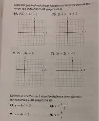Solved Draw The Graph Of Each Linear