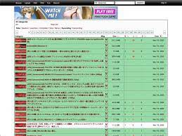 Sukebei Pantsu - Japanese Porn Downloads and Sites Like Sukebei.Nyaa.net