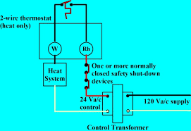 Thermostat installation and all components of the system shall conform to class ii circuits per the nec code.! Thermostat Wiring Explained
