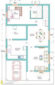 30 Small House Plan Ideas Engineering