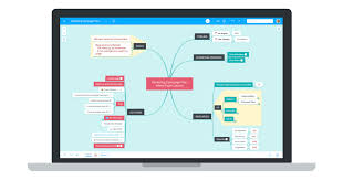 Mind Mapping Software Brainstorm Online