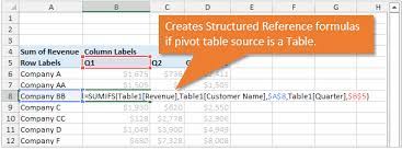 convert pivot table to sumifs formulas